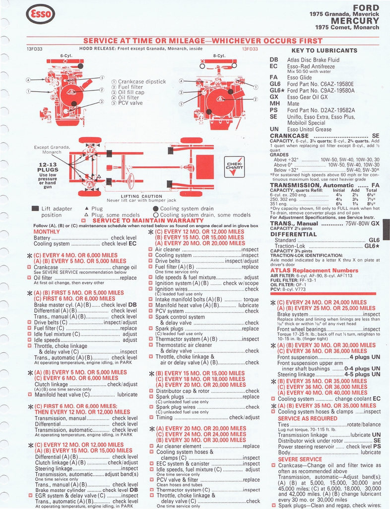 n_1975 ESSO Car Care Guide 1- 011.jpg